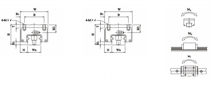 Rodamiento de guía lineal AGH..SA (CA) Serie AGW..SA (CA) Linear Guide Bearing AGH..SA(CA) AGW..SA(CA) Series